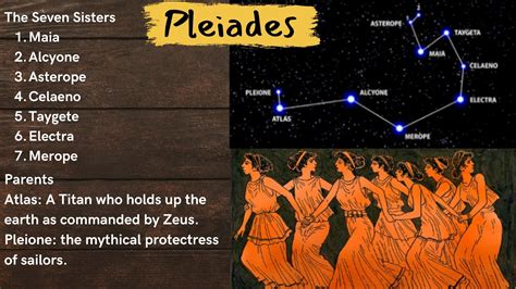 the seven sisters pleiades